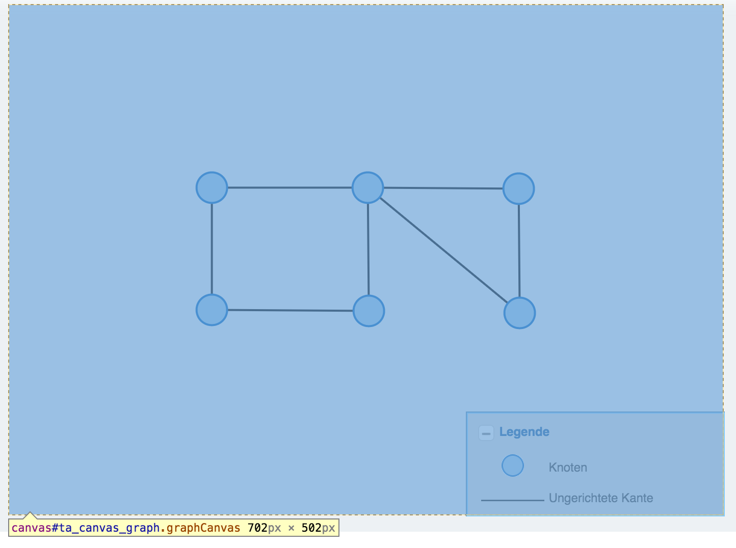 Advanced Graph Algorithms